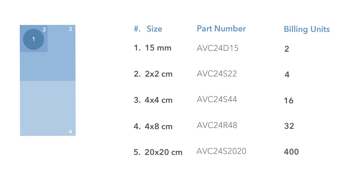 Artacent Vericlen Amniotic Skin Graft Part Sizes without 20x20 graft